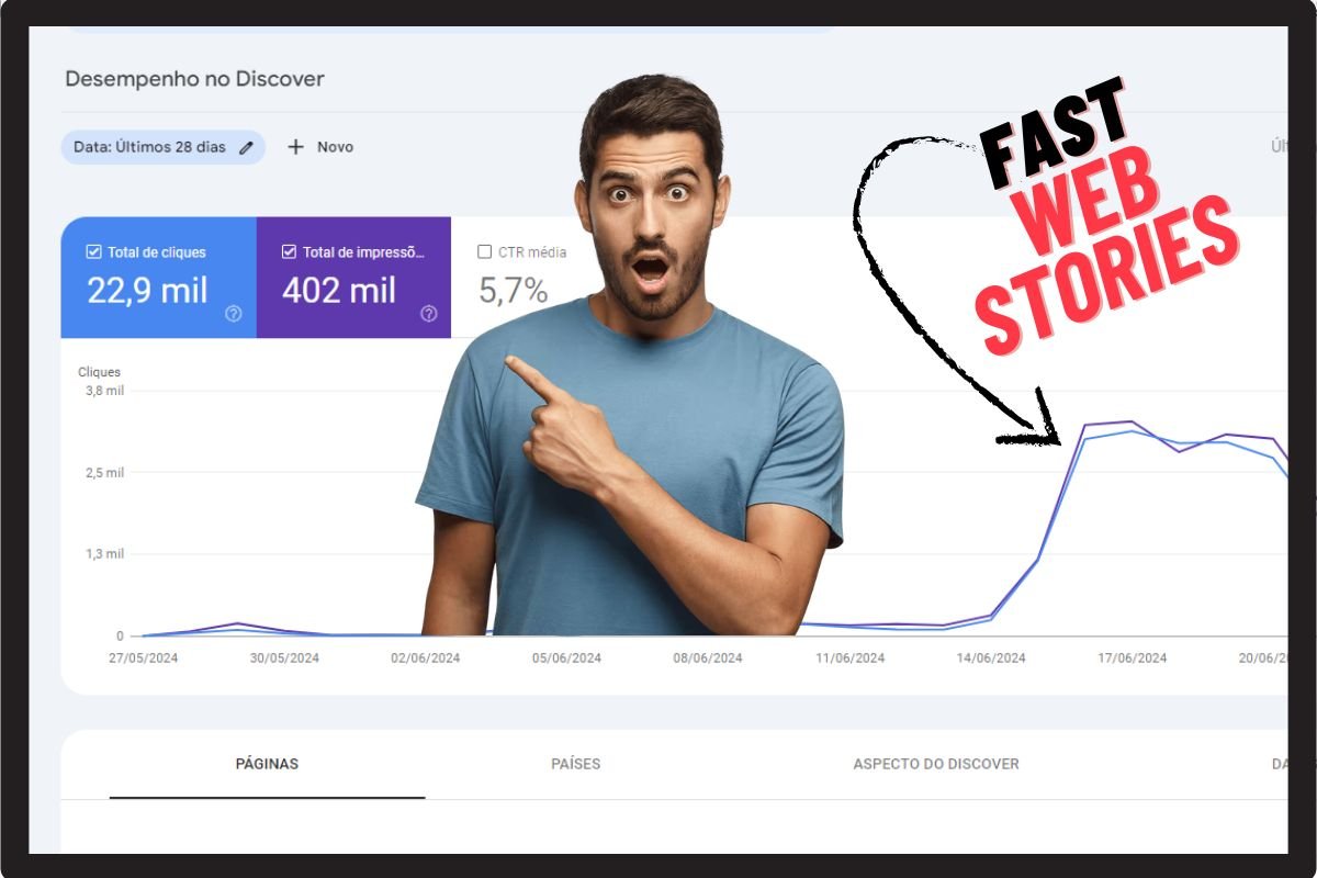 plugin fast web stories